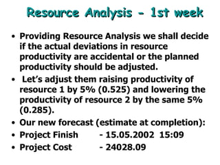 SDPM (Success Driven Project Management) | PPT