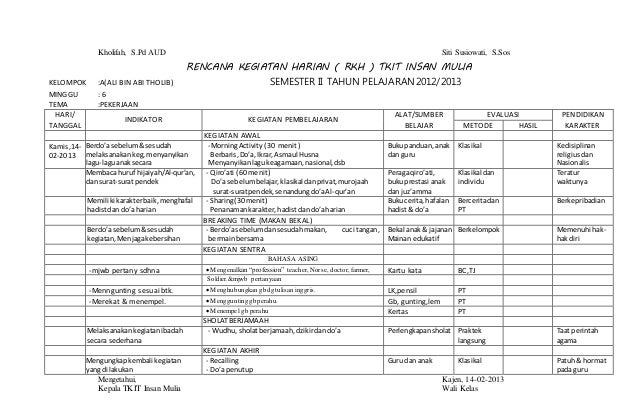 Rpph Contoh Rpp Pembelajaran Terpadu Model Jaring Laba