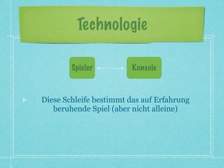 Technologie

        Spieler          Konsole



Diese Schleife bestimmt das auf Erfahrung
   beruhende Spiel (aber nicht alleine)
 