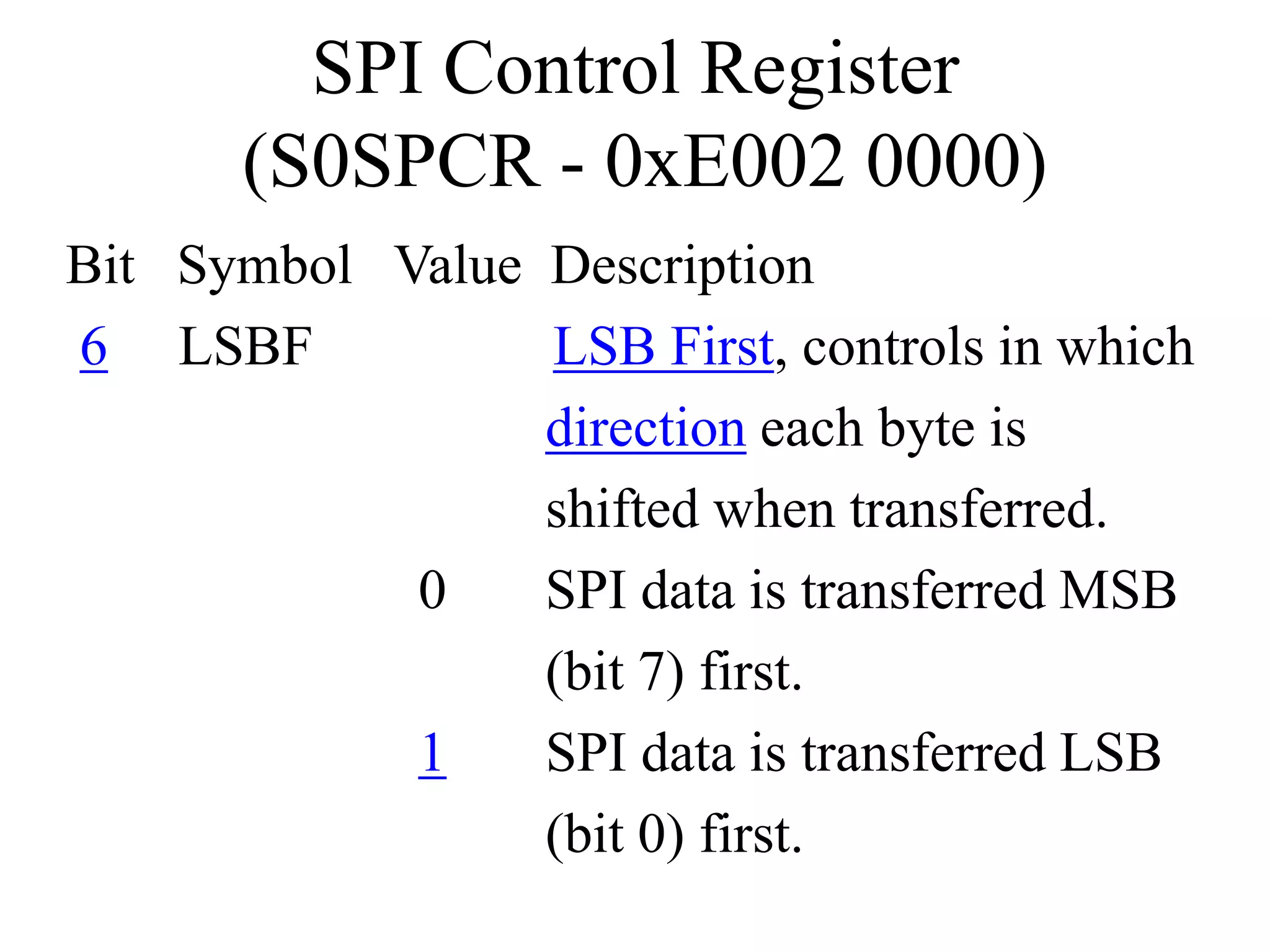 Serial Peripheral Interface(SPI) | PPT | Operating Systems | Computer ...