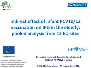 Indirect effect of infant PCV10/13
vaccination on IPD in the elderly:
pooled analysis from 13 EU sites
This project has received funding
from the European Union’s Horizon 2020
research and innovation programme
under grant agreement No 634446
Germaine Hanquet, Camelia Savulescu and
SpIDnet / I-MOVE + group
ESCAIDE, Stockholm, 29 November 2016
 