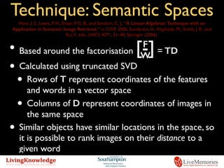 Technique: Semantic Spaces
• Based around the factorisation [-]= TD
• Calculated using truncated SVD
• Rows of T represent coordinates of the features
and words in a vector space
• Columns of D represent coordinates of images in
the same space
• Similar objects have similar locations in the space, so
it is possible to rank images on their distance to a
given word
F
W
Hare, J. S., Lewis, P. H., Enser, P. G. B., and Sandom, C. J., “A Linear-Algebraic Technique with an
Application in Semantic Image Retrieval,” in CIVR 2006, Sundaram, H., Naphade, M., Smith, J. R., and
Rui,Y., eds., LNCS 4071, 31–40, Springer (2006).
 