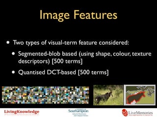 Image Features
• Two types of visual-term feature considered:
• Segmented-blob based (using shape, colour, texture
descriptors) [500 terms]
• Quantised DCT-based [500 terms]
 