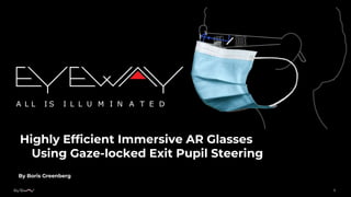 1
Highly Efficient Immersive AR Glasses
Using Gaze-locked Exit Pupil Steering
By Boris Greenberg
 