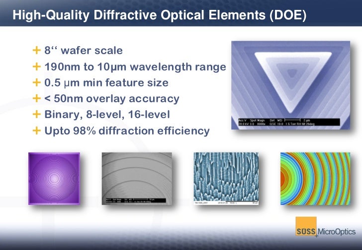 diffraction optical elements