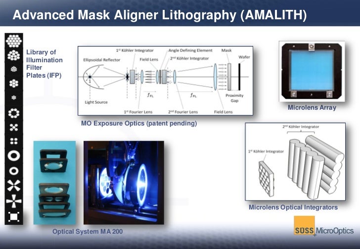 SPIE 8169_12, Optical Design Conference Marseille, WaferLevel Micro…