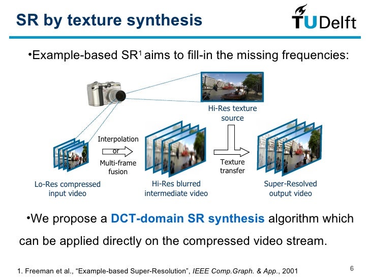Resolution enhancement of vlowquality videos using a vhighresolutio…