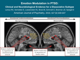 Emotion Modulation in PTSD: 
Clinical and Neurobiological Evidence for a Dissociative Subtype 
Lanius RA, Vermetten E, Loewenstein RJ, Brand B, Schmahl C, Bremner JD, Spiegel D 
American Journal of Psychiatry, 2010; 167 (6) 640-647 
 