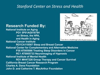 Stanford Center on Stress and Health 
Research Funded By: 
National Institute on Aging 
PO1 5P01AG018784 
on Stress, the HPA, and Health in Aging 
National Cancer Institute 
RO1CA118567 Sleep and Breast Cancer 
National Center for Complementary and Alternative Medicine 
P30 AT005886 Treating Sleep Disorders in Cancer 
RC1 AT0005733 Neuroimaging of Hypnosis 
National Institute of Mental Health 
RO1 MH47226 Group Therapy and Cancer Survival 
California Breast Cancer Research Program 
Charles A. Dana Foundation 
John D. and Catherine T. MacArthur Foundation 
 