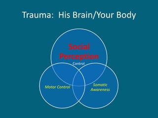 Trauma: His Brain/Your Body 
Social Perception 
Somatic Awareness 
Motor Control 
Control  