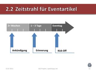 15.07.2013 SEO-Projekt | spielehippo.net 13
2+ Wochen 1 – 3 Tage Eventtag
Ankündigung Erinnerung Kick-Off
 