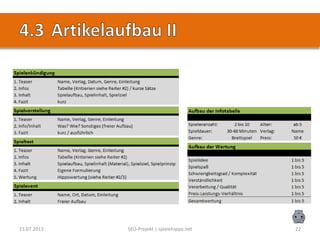 15.07.2013 SEO-Projekt | spielehippo.net 22
 
