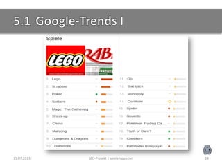 15.07.2013 SEO-Projekt | spielehippo.net 24
 