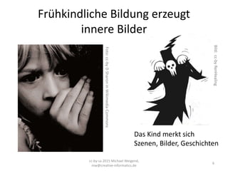 Frühkindliche Bildung erzeugt
innere Bilder
cc-by-sa 2015 Michael Weigend,
mw@creative-informatics.de
6
Bild:cc-byRenHealing
Foto:cc-byDSharoninWikimediaCommons
Das Kind merkt sich
Szenen, Bilder, Geschichten
 