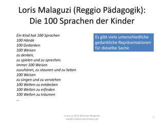 Loris Malaguzi (Reggio Pädagogik):
Die 100 Sprachen der Kinder
cc-by-sa 2015 Michael Weigend,
mw@creative-informatics.de
7
Ein Kind hat 100 Sprachen
100 Hände
100 Gedanken
100 Weisen
zu denken,
zu spielen und zu sprechen.
Immer 100 Weisen
zuzuhören, zu staunen und zu lieben
100 Weisen
zu singen und zu verstehen
100 Welten zu entdecken
100 Welten zu erfinden
100 Welten zu träumen
…
Es gibt viele unterschiedliche
gedankliche Repräsentationen
für dieselbe Sache
 