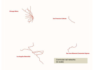 Commuter rail networks
(to scale)
 
