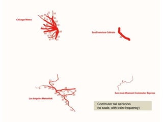 Commuter rail networks
(to scale, with train frequency)
 