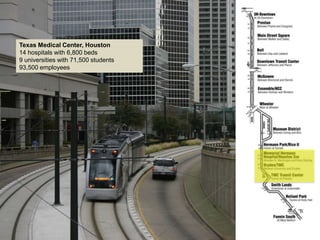 TMC
Texas Medical Center, Houston
14 hospitals with 6,800 beds
9 universities with 71,500 students
93,500 employees
 