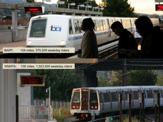 BART:    104 miles, 370,200 weekday riders




WMATA:   106 miles, 1,023,500 weekday riders
 