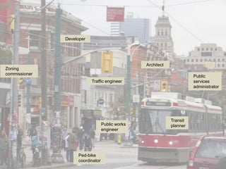 Developer




                                                 Architect
Zoning
commissioner
                                                                       Public
                           Traffic engineer                            services
                                                                       administrator




                                                             Transit
                                  Public works               planner
                                  engineer




                    Ped-bike
                    coordinator
 
