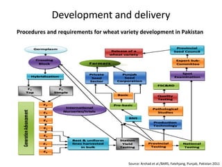 Inter-linked impacts and policy options of climate change and water resources in South and SE Asia