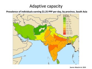 Inter-linked impacts and policy options of climate change and water resources in South and SE Asia