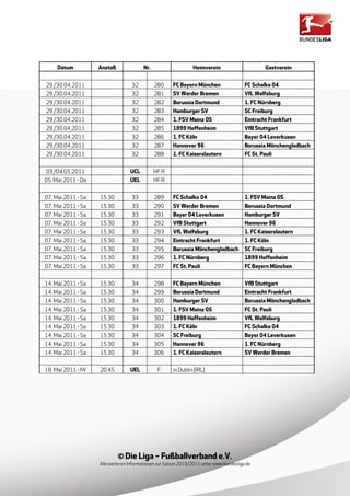 Datum          Anstoß              Nr.                     Heimverein                        Gastverein


29./30.04.2011                     32         280      FC Bayern München                 FC Schalke 04
29./30.04.2011                     32         281      SV Werder Bremen                  VfL Wolfsburg
29./30.04.2011                     32         282      Borussia Dortmund                 1. FC Nürnberg
29./30.04.2011                     32         283      Hamburger SV                      SC Freiburg
29./30.04.2011                     32         284      1. FSV Mainz 05                   Eintracht Frankfurt
29./30.04.2011                     32         285      1899 Hoffenheim                   VfB Stuttgart
29./30.04.2011                     32         286      1. FC Köln                        Bayer 04 Leverkusen
29./30.04.2011                     32         287      Hannover 96                       Borussia Mönchengladbach
29./30.04.2011                     32         288      1. FC Kaiserslautern              FC St. Pauli


03./04.05.2011                    UCL         HF R
05. Mai 2011 - Do                 UEL         HF R


07. Mai 2011 - Sa   15.30          33         289      FC Schalke 04                     1. FSV Mainz 05
07. Mai 2011 - Sa   15.30          33         290      SV Werder Bremen                  Borussia Dortmund
07. Mai 2011 - Sa   15.30          33         291      Bayer 04 Leverkusen               Hamburger SV
07. Mai 2011 - Sa   15.30          33         292      VfB Stuttgart                     Hannover 96
07. Mai 2011 - Sa   15.30          33         293      VfL Wolfsburg                     1. FC Kaiserslautern
07. Mai 2011 - Sa   15.30          33         294      Eintracht Frankfurt               1. FC Köln
07. Mai 2011 - Sa   15.30          33         295      Borussia Mönchengladbach          SC Freiburg
07. Mai 2011 - Sa   15.30          33         296      1. FC Nürnberg                    1899 Hoffenheim
07. Mai 2011 - Sa   15.30          33         297      FC St. Pauli                      FC Bayern München


14. Mai 2011 - Sa   15.30          34         298      FC Bayern München                 VfB Stuttgart
14. Mai 2011 - Sa   15.30          34         299      Borussia Dortmund                 Eintracht Frankfurt
14. Mai 2011 - Sa   15.30          34         300      Hamburger SV                      Borussia Mönchengladbach
14. Mai 2011 - Sa   15.30          34         301      1. FSV Mainz 05                   FC St. Pauli
14. Mai 2011 - Sa   15.30          34         302      1899 Hoffenheim                   VfL Wolfsburg
14. Mai 2011 - Sa   15.30          34         303      1. FC Köln                        FC Schalke 04
14. Mai 2011 - Sa   15.30          34         304      SC Freiburg                       Bayer 04 Leverkusen
14. Mai 2011 - Sa   15.30          34         305      Hannover 96                       1. FC Nürnberg
14. Mai 2011 - Sa   15.30          34         306      1. FC Kaiserslautern              SV Werder Bremen


18. Mai 2011 - Mi   20.45         UEL          F       in Dublin (IRL)




                             © Die Liga – Fußballverband e.V.
                    Alle weiteren Informationen zur Saison 2010/2011 unter www.bundesliga.de
 