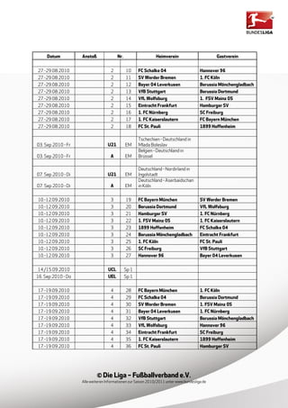 Datum          Anstoß               Nr.                   Heimverein                       Gastverein


27.-29.08.2010                      2          10     FC Schalke 04                     Hannover 96
27.-29.08.2010                      2          11     SV Werder Bremen                  1. FC Köln
27.-29.08.2010                      2          12     Bayer 04 Leverkusen               Borussia Mönchengladbach
27.-29.08.2010                      2          13     VfB Stuttgart                     Borussia Dortmund
27.-29.08.2010                      2          14     VfL Wolfsburg                     1. FSV Mainz 05
27.-29.08.2010                      2          15     Eintracht Frankfurt               Hamburger SV
27.-29.08.2010                      2          16     1. FC Nürnberg                    SC Freiburg
27.-29.08.2010                      2          17     1. FC Kaiserslautern              FC Bayern München
27.-29.08.2010                      2          18     FC St. Pauli                      1899 Hoffenheim

                                                      Tschechien - Deutschland in
03. Sep 2010 - Fr                  U21         EM     Mlada Boleslav
                                                      Belgien - Deutschland in
03. Sep 2010 - Fr                   A          EM     Brüssel

                                                      Deutschland - Nordirland in
07. Sep 2010 - Di                  U21         EM     Ingolstadt
                                                      Deutschland - Aserbaidschan
07. Sep 2010 - Di                   A          EM     in Köln


10.-12.09.2010                      3          19     FC Bayern München                 SV Werder Bremen
10.-12.09.2010                      3          20     Borussia Dortmund                 VfL Wolfsburg
10.-12.09.2010                      3          21     Hamburger SV                      1. FC Nürnberg
10.-12.09.2010                      3          22     1. FSV Mainz 05                   1. FC Kaiserslautern
10.-12.09.2010                      3          23     1899 Hoffenheim                   FC Schalke 04
10.-12.09.2010                      3          24     Borussia Mönchengladbach          Eintracht Frankfurt
10.-12.09.2010                      3          25     1. FC Köln                        FC St. Pauli
10.-12.09.2010                      3          26     SC Freiburg                       VfB Stuttgart
10.-12.09.2010                      3          27     Hannover 96                       Bayer 04 Leverkusen


14./15.09.2010                     UCL         Sp 1
16. Sep 2010 - Do                  UEL         Sp 1


17.-19.09.2010                      4          28     FC Bayern München                 1. FC Köln
17.-19.09.2010                      4          29     FC Schalke 04                     Borussia Dortmund
17.-19.09.2010                      4          30     SV Werder Bremen                  1. FSV Mainz 05
17.-19.09.2010                      4          31     Bayer 04 Leverkusen               1. FC Nürnberg
17.-19.09.2010                      4          32     VfB Stuttgart                     Borussia Mönchengladbach
17.-19.09.2010                      4          33     VfL Wolfsburg                     Hannover 96
17.-19.09.2010                      4          34     Eintracht Frankfurt               SC Freiburg
17.-19.09.2010                      4          35     1. FC Kaiserslautern              1899 Hoffenheim
17.-19.09.2010                      4          36     FC St. Pauli                      Hamburger SV




                             © Die Liga – Fußballverband e.V.
                    Alle weiteren Informationen zur Saison 2010/2011 unter www.bundesliga.de
 