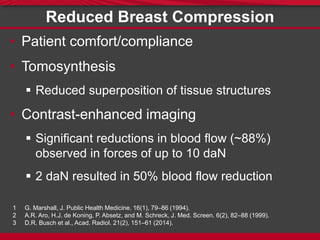 Digital Breast Tomosynthesis with Minimal Compression Slide 4