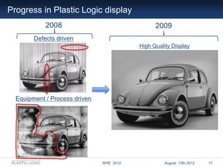 Progress in Plastic Logic display
            2008                                 2009
        Defects driven
           ...