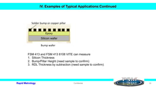 FSM 8108 VITE presented at Spie Optics Photonics 2017 | PPTX