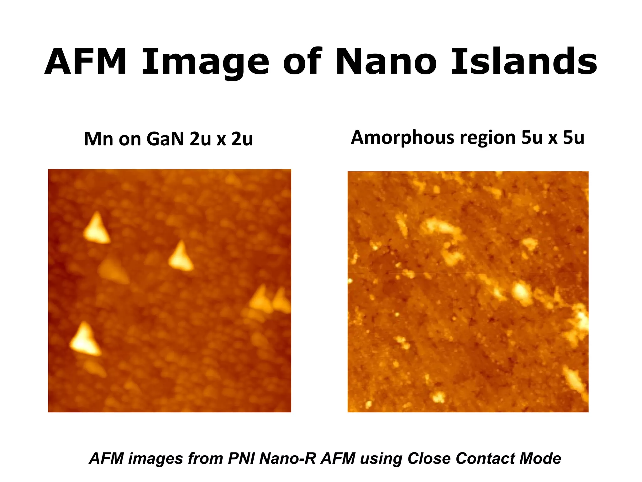 AFM Image of Nano Islands 
Mn on GaN 2u x 2u Amorphous region 5u x 5u 
AFM images from PNI Nano-R AFM using Close Contact Mode 
 