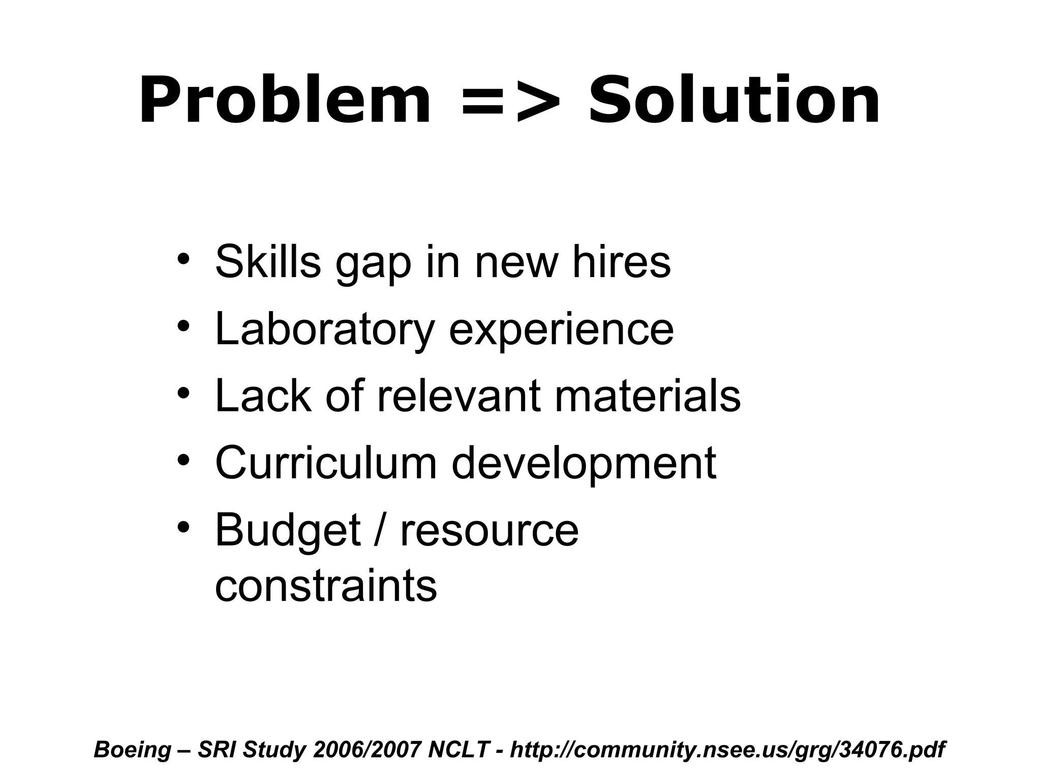 Problem => Solution 
• Skills gap in new hires 
• Laboratory experience 
• Lack of relevant materials 
• Curriculum development 
• Budget / resource 
constraints 
Boeing – SRI Study 2006/2007 NCLT - http://community.nsee.us/grg/34076.pdf 
 
