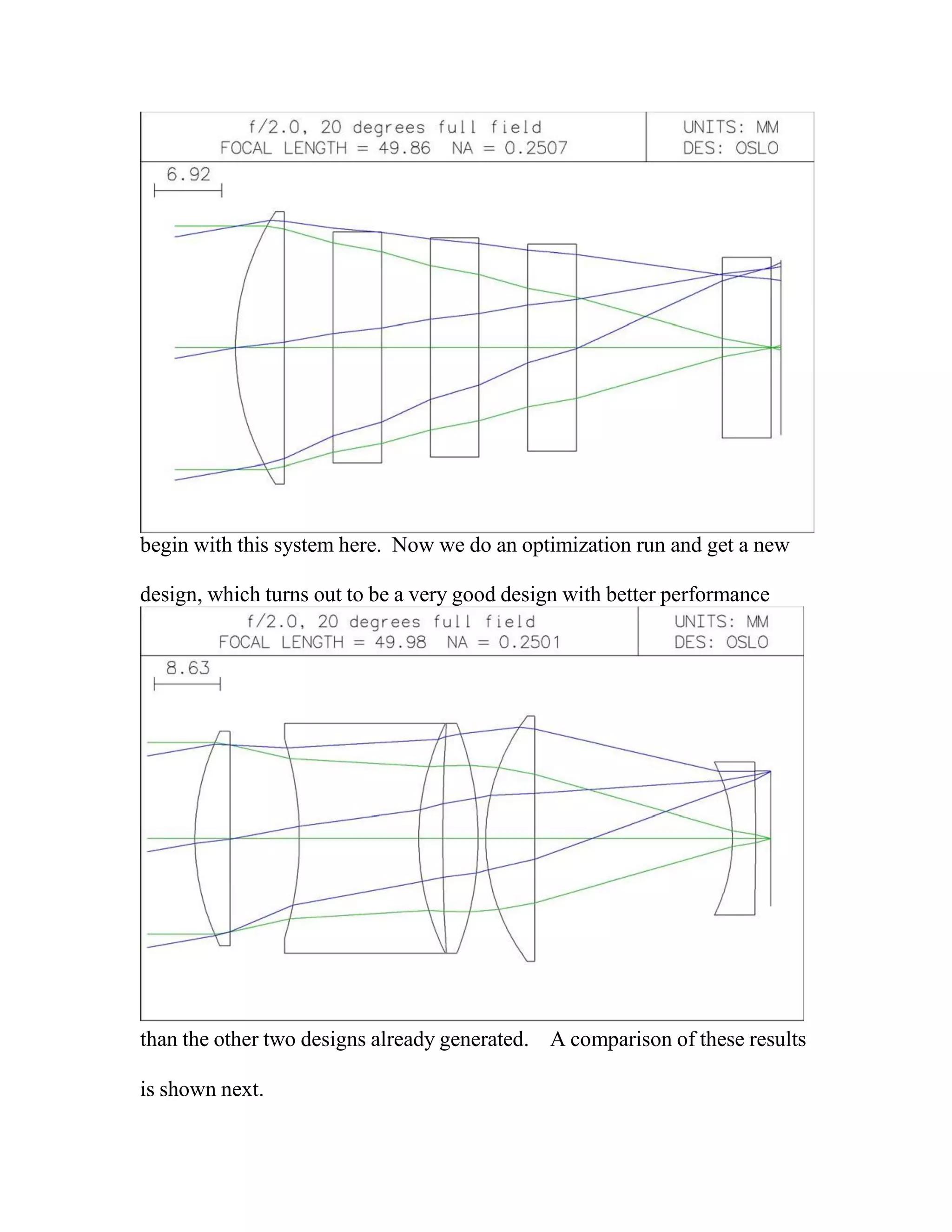 begin with this system here. Now we do an optimization run and get a new
design, which turns out to be a very good design with better performance
than the other two designs already generated. A comparison of these results
is shown next.
 