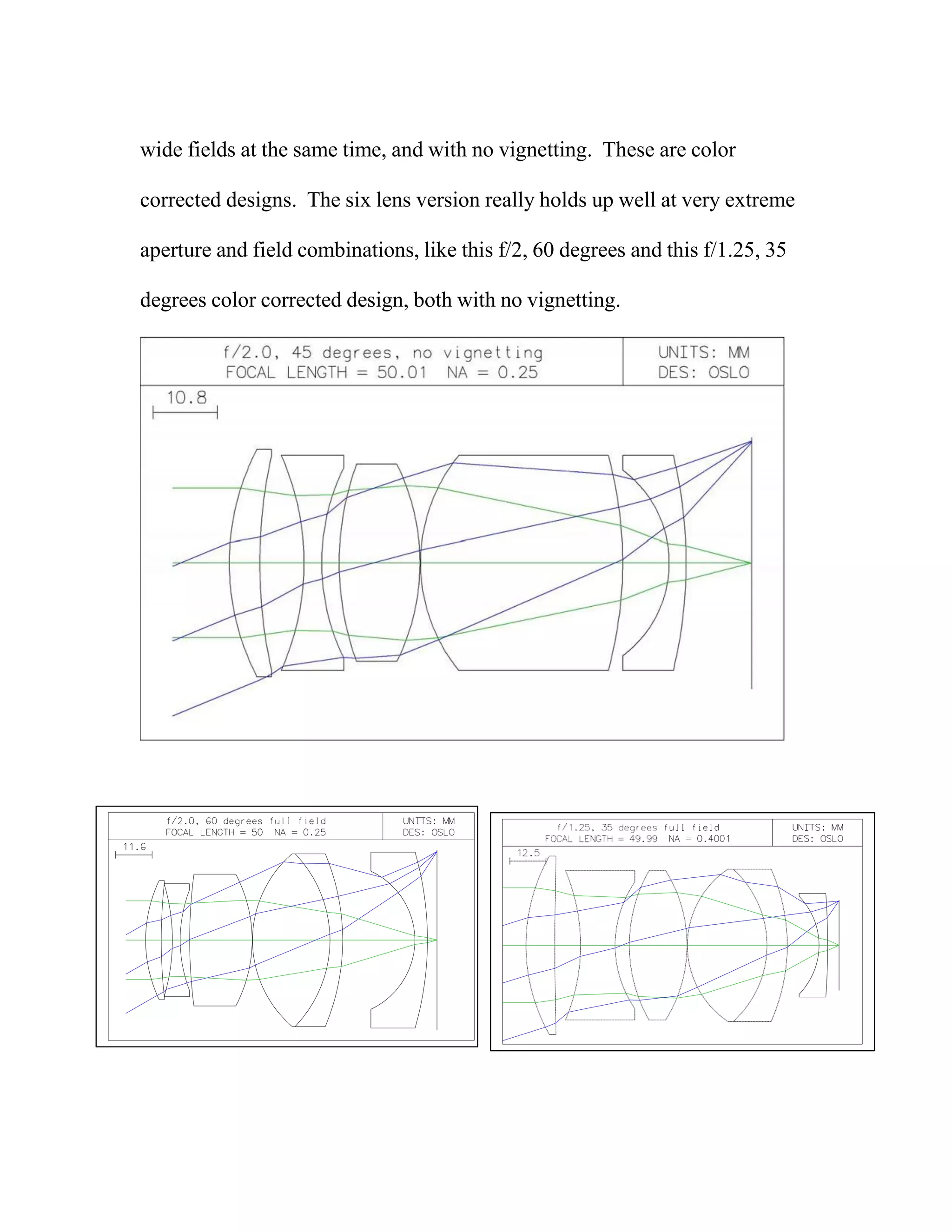 wide fields at the same time, and with no vignetting. These are color
corrected designs. The six lens version really holds up well at very extreme
aperture and field combinations, like this f/2, 60 degrees and this f/1.25, 35
degrees color corrected design, both with no vignetting.
 