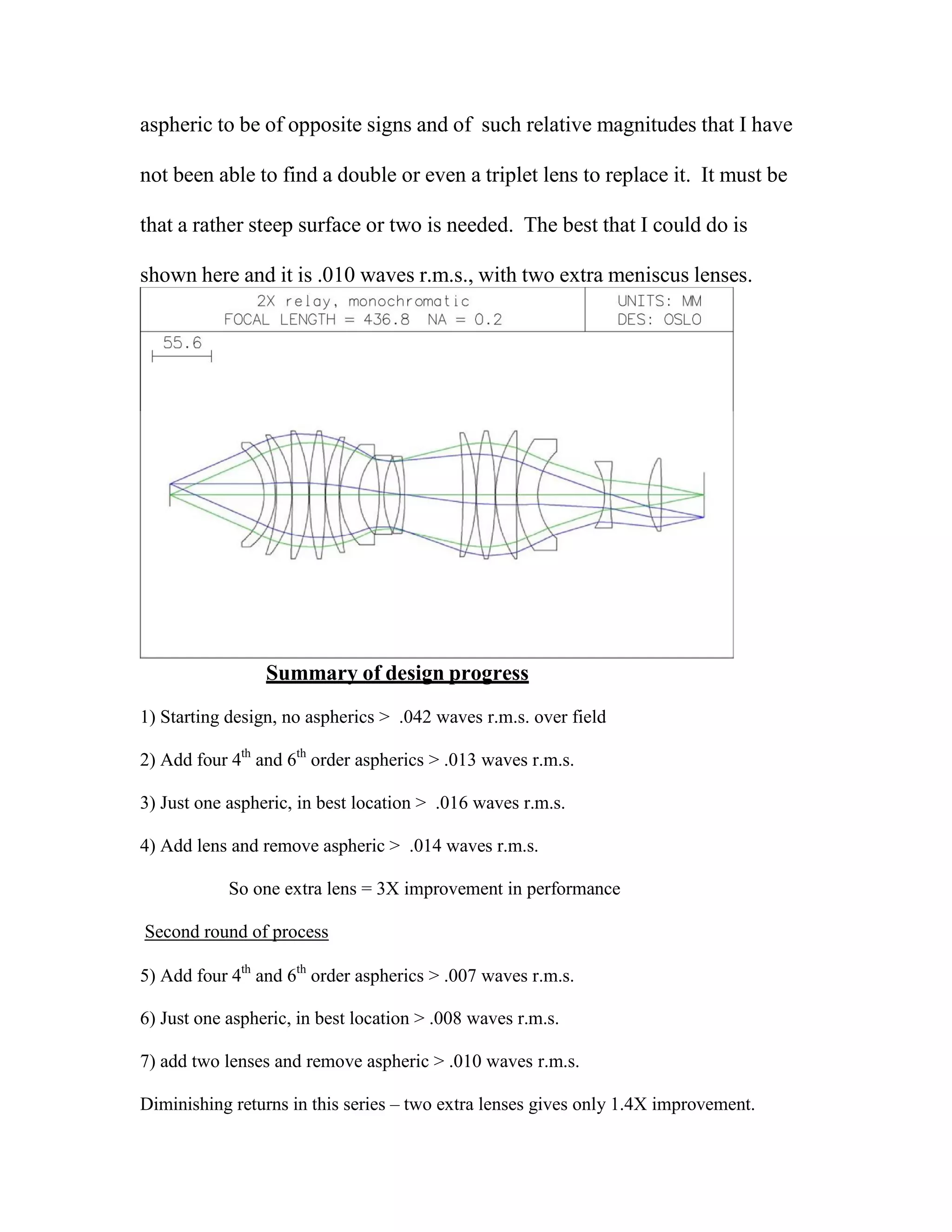 aspheric to be of opposite signs and of such relative magnitudes that I have
not been able to find a double or even a triplet lens to replace it. It must be
that a rather steep surface or two is needed. The best that I could do is
shown here and it is .010 waves r.m.s., with two extra meniscus lenses.
Summary of design progress
1) Starting design, no aspherics > .042 waves r.m.s. over field
2) Add four 4th
and 6th
order aspherics > .013 waves r.m.s.
3) Just one aspheric, in best location > .016 waves r.m.s.
4) Add lens and remove aspheric > .014 waves r.m.s.
So one extra lens = 3X improvement in performance
Second round of process
5) Add four 4th
and 6th
order aspherics > .007 waves r.m.s.
6) Just one aspheric, in best location > .008 waves r.m.s.
7) add two lenses and remove aspheric > .010 waves r.m.s.
Diminishing returns in this series – two extra lenses gives only 1.4X improvement.
 