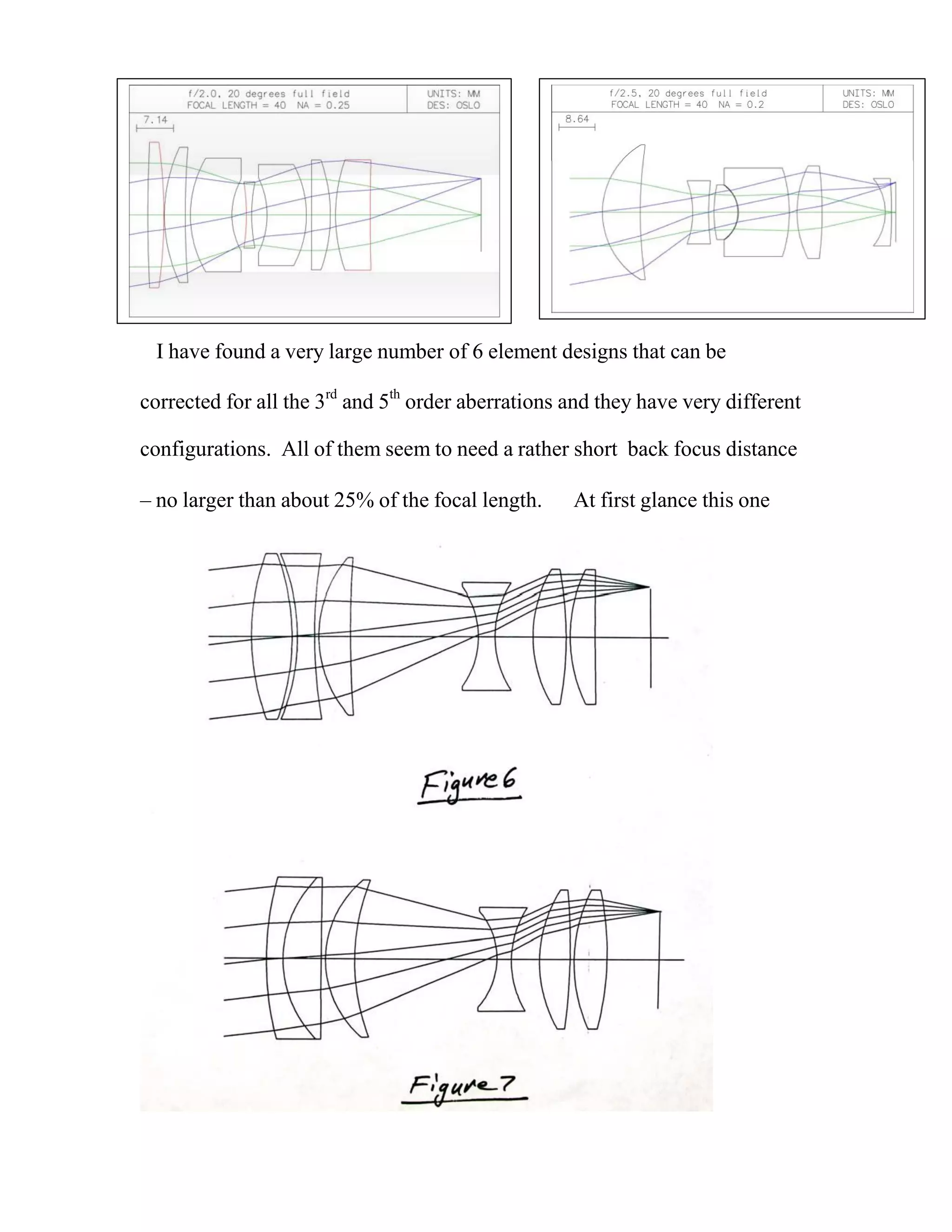I have found a very large number of 6 element designs that can be
corrected for all the 3rd
and 5th
order aberrations and they have very different
configurations. All of them seem to need a rather short back focus distance
– no larger than about 25% of the focal length. At first glance this one
 