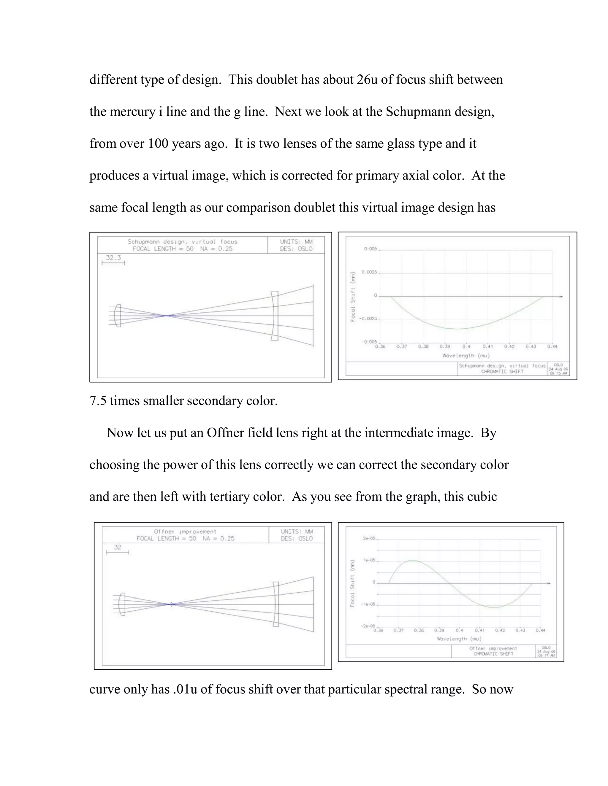 different type of design. This doublet has about 26u of focus shift between
the mercury i line and the g line. Next we look at the Schupmann design,
from over 100 years ago. It is two lenses of the same glass type and it
produces a virtual image, which is corrected for primary axial color. At the
same focal length as our comparison doublet this virtual image design has
7.5 times smaller secondary color.
Now let us put an Offner field lens right at the intermediate image. By
choosing the power of this lens correctly we can correct the secondary color
and are then left with tertiary color. As you see from the graph, this cubic
curve only has .01u of focus shift over that particular spectral range. So now
 