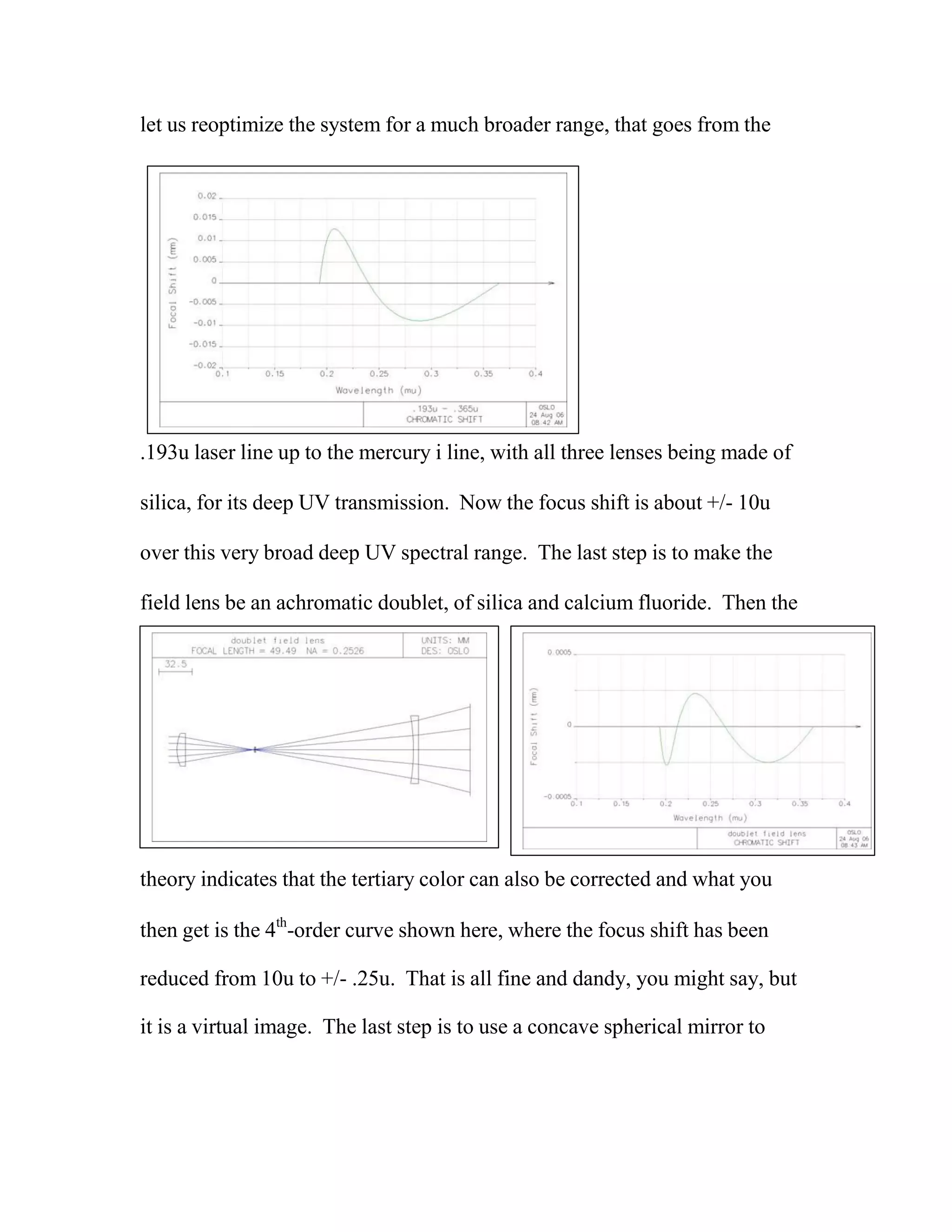let us reoptimize the system for a much broader range, that goes from the
.193u laser line up to the mercury i line, with all three lenses being made of
silica, for its deep UV transmission. Now the focus shift is about +/- 10u
over this very broad deep UV spectral range. The last step is to make the
field lens be an achromatic doublet, of silica and calcium fluoride. Then the
theory indicates that the tertiary color can also be corrected and what you
then get is the 4th
-order curve shown here, where the focus shift has been
reduced from 10u to +/- .25u. That is all fine and dandy, you might say, but
it is a virtual image. The last step is to use a concave spherical mirror to
 