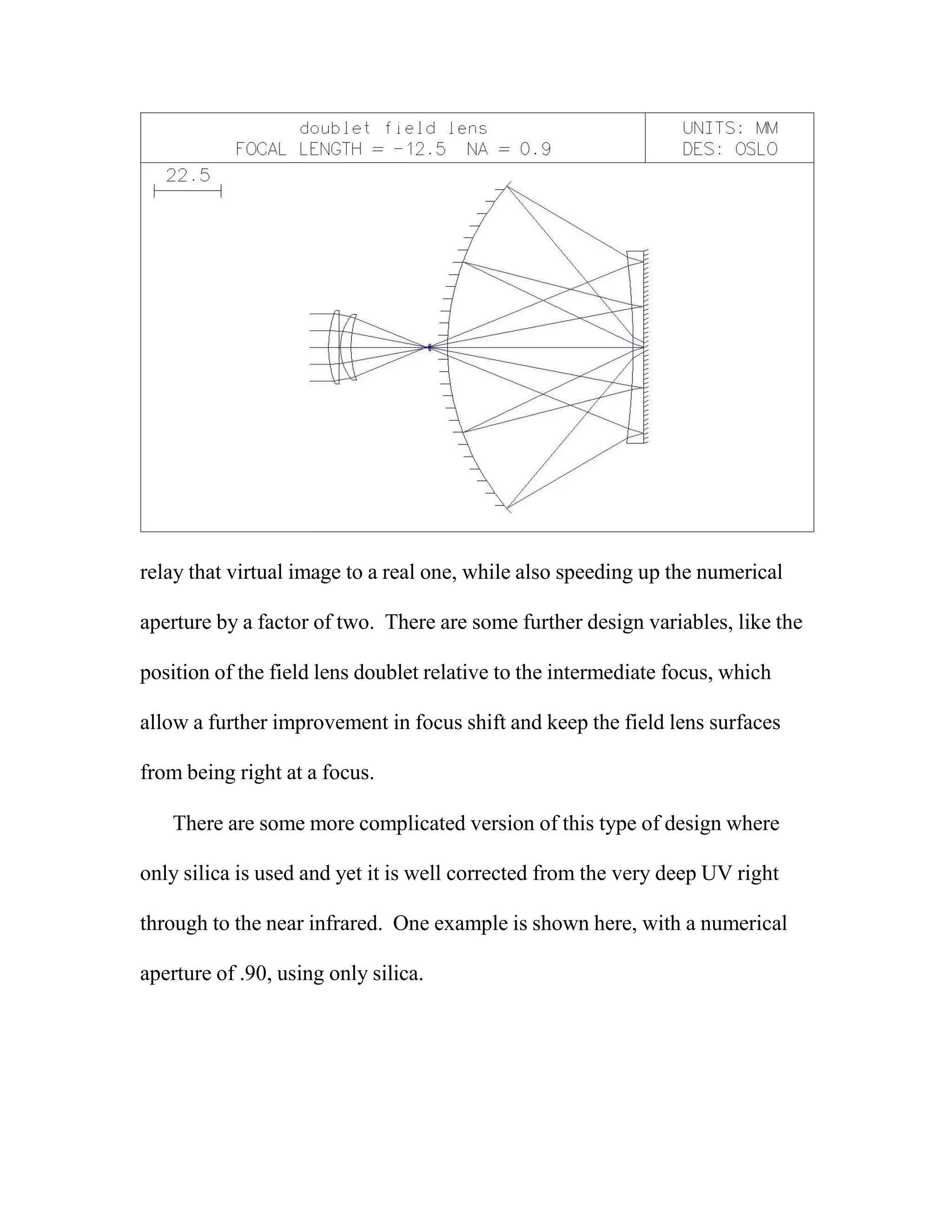relay that virtual image to a real one, while also speeding up the numerical
aperture by a factor of two. There are some further design variables, like the
position of the field lens doublet relative to the intermediate focus, which
allow a further improvement in focus shift and keep the field lens surfaces
from being right at a focus.
There are some more complicated version of this type of design where
only silica is used and yet it is well corrected from the very deep UV right
through to the near infrared. One example is shown here, with a numerical
aperture of .90, using only silica.
 