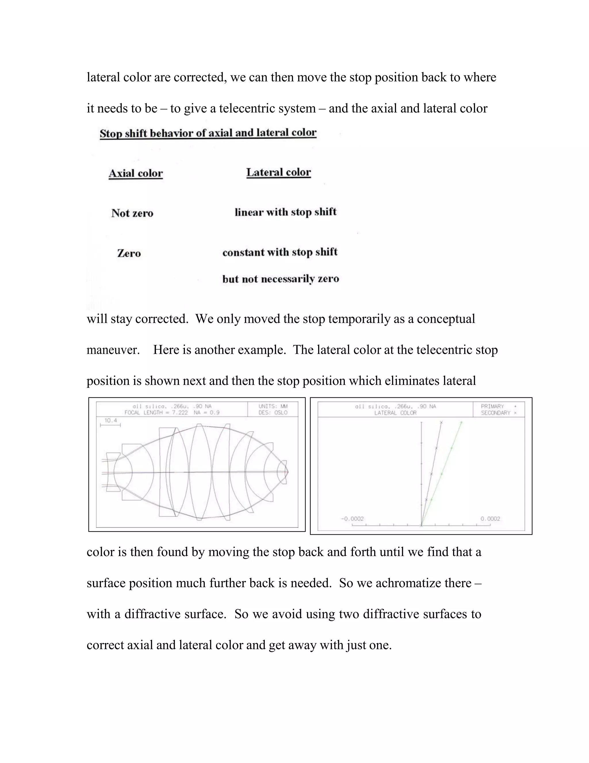 lateral color are corrected, we can then move the stop position back to where
it needs to be – to give a telecentric system – and the axial and lateral color
will stay corrected. We only moved the stop temporarily as a conceptual
maneuver. Here is another example. The lateral color at the telecentric stop
position is shown next and then the stop position which eliminates lateral
color is then found by moving the stop back and forth until we find that a
surface position much further back is needed. So we achromatize there –
with a diffractive surface. So we avoid using two diffractive surfaces to
correct axial and lateral color and get away with just one.
 