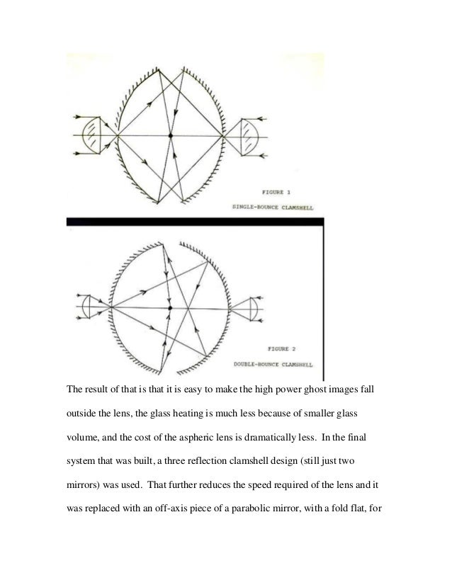 Five completely different methods of optical design