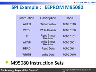 SPI Example : EEPROM M95080
              Instruction       Description        Code
                WREN            Write Enable    0000 0110

                 WRDI           Write Disable   0000 0100

                   E            Read Status     0000 0101
                                 Register
                WDSR            Write Status    0000 0001
                                 Register
                READ            Read Data       0000 0011

                WRITE            Write Data     0000 0010


      M95080 Instruction Sets
Technology beyond the Dreams™                   Copyright © 2006 Pantech Solutions Pvt
 