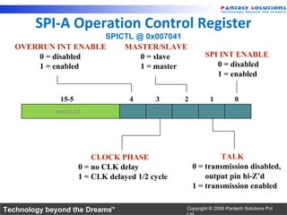 SPI-A Operation Control Register
                     SPICTL @ 0x007041
   OVERRUN INT ENABLE    MASTER/SLAVE
       0 = disabled          0 = slave                   SPI INT ENABLE
       1 = enabled           1 = master                     0 = disabled
                                                            1 = enabled


              15-5                 4      3      2         1          0
             reserved




                         CLOCK PHASE                         TALK
                     0 = no CLK delay                0 = transmission disabled,
                     1 = CLK delayed 1/2 cycle           output pin hi-Z’d
                                                     1 = transmission enabled

Technology beyond the Dreams™                    Copyright © 2006 Pantech Solutions Pvt
 