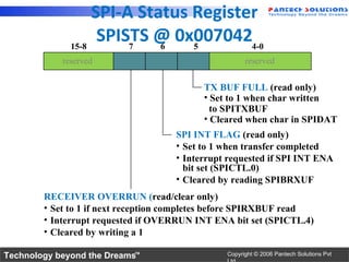 SPI-A Status Register
              15-8
                    SPISTS @ 0x0070424-0
                        7   6   5
            reserved                                  reserved


                                           TX BUF FULL (read only)
                                           • Set to 1 when char written
                                             to SPITXBUF
                                           • Cleared when char in SPIDAT
                                    SPI INT FLAG (read only)
                                    • Set to 1 when transfer completed
                                    • Interrupt requested if SPI INT ENA
                                      bit set (SPICTL.0)
                                    • Cleared by reading SPIBRXUF
        RECEIVER OVERRUN (read/clear only)
        • Set to 1 if next reception completes before SPIRXBUF read
        • Interrupt requested if OVERRUN INT ENA bit set (SPICTL.4)
        • Cleared by writing a 1

Technology beyond the Dreams™                   Copyright © 2006 Pantech Solutions Pvt
 