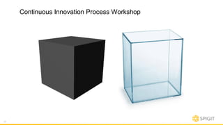 Continuous Innovation Process Workshop
20
 