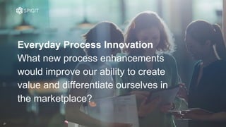 Everyday Process Innovation
What new process enhancements
would improve our ability to create
value and differentiate ourselves in
the marketplace?
21
 