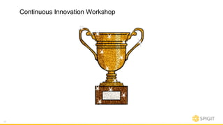 Continuous Innovation Workshop
25
 