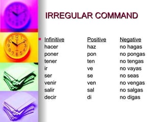 IRREGULAR COMMAND Infinitive Positive   Negative hacer haz no hagas poner pon no pongas tener ten no tengas ir  ve no vayas ser se no seas venir ven no vengas salir sal no salgas decir di no digas 