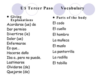 U5 Tercer Paso  Vocabulary Giving Explanations Acordarse (ue) de  Dar permiso Divertirse (ie) Doler (ue) Enfermarse Es que… Hacerse daño Iba a…pero no puede. Lastimarse Olvidarse (de) Quejarse (de) Tener calambre Torcerse (ue) Parts of the body El codo El cuello El hombro La muñeca El muslo La pantorrilla La rodilla El tobillo 